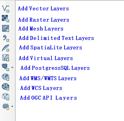 Schaltflächen und Funktionen der Manage Layers Toolbar